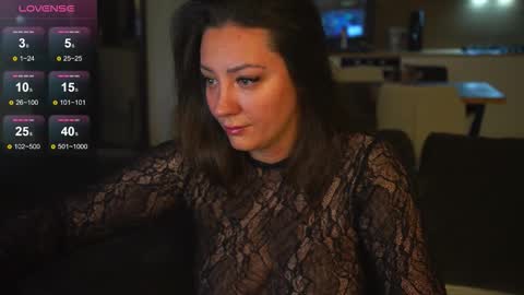 tweetypie online show from February 13, 2026, 11:01 pm