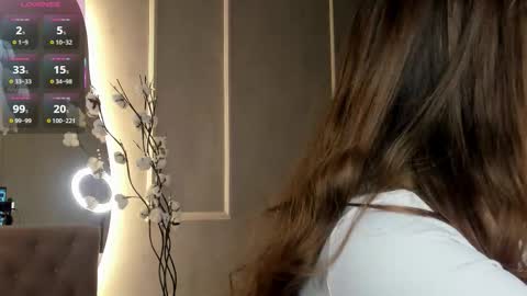 Bella online show from January 18, 2026, 8:23 pm