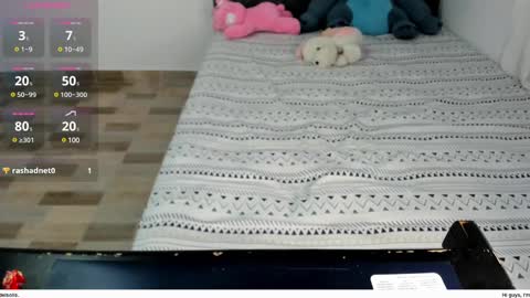 kaori online show from February 15, 2025, 7:50 pm