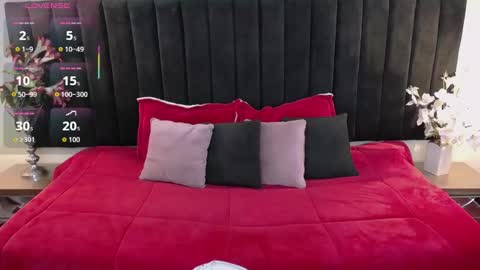 Snapshot of alyson_ethan chatting on January 16, 2026, 1:04 pm ALYSON Y ETHAN online show from January 16, 2026, 1:04 pm