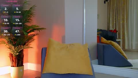 Snapshot of avrillcyrux chatting on February 12, 2026, 7:14 am AVRILL CYRUX online show from February 12, 2026, 7:14 am