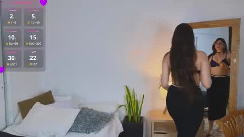 chaosdoll__ online show from February 22, 2026, 6:17 pm