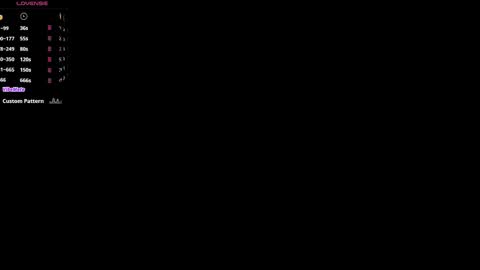 Snapshot of cutebuthott chatting on February 19, 2026, 5:47 am Aurora Lina and a few other beauties online show from February 19, 2026, 5:47 am