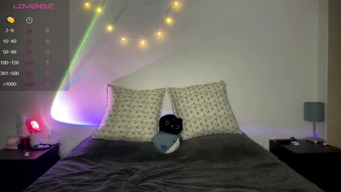 Snapshot of gummypeach chatting on February 7, 2025, 6:02 pm GummyPeach online show from February 7, 2025, 6:02 pm