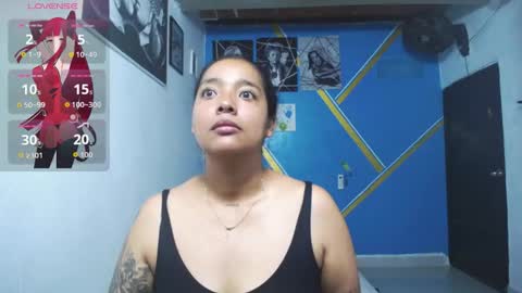 Snapshot of julietta20 chatting on February 7, 2026, 2:54 pm julietta online show from February 7, 2026, 2:54 pm