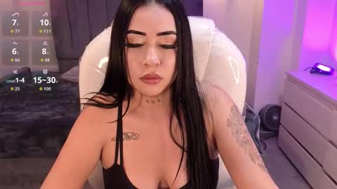 Snapshot of laara_croft chatting on January 16, 2026, 8:35 pm L A R A online show from January 16, 2026, 8:35 pm