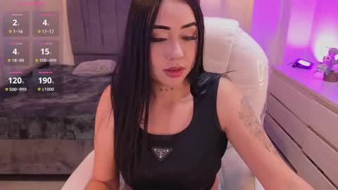 Snapshot of laara_croft chatting on January 18, 2026, 5:28 pm L A R A online show from January 18, 2026, 5:28 pm