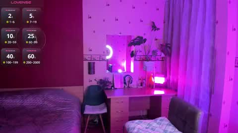 Pansy online show from February 16, 2025, 6:21 pm