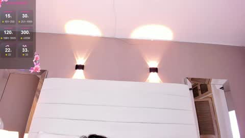 Lizeth follow me in my igimlilycute 3 online show from January 17, 2025, 7:08 am