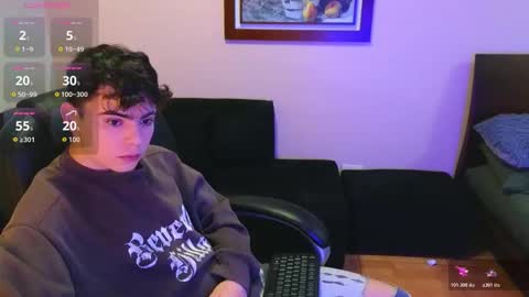 Snapshot of lukeboyce chatting on January 8, 2026, 12:24 am lukeboyce online show from January 8, 2026, 12:24 am