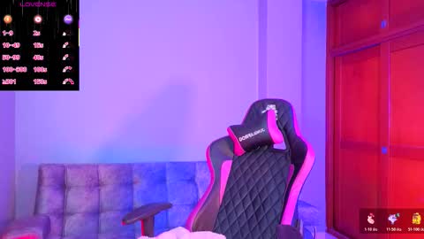 melanimorgan1 online show from January 19, 2026, 4:49 am