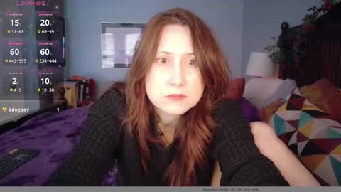 Snapshot of mommygoddessl chatting on February 19, 2026, 3:19 pm Goddess L online show from February 19, 2026, 3:19 pm