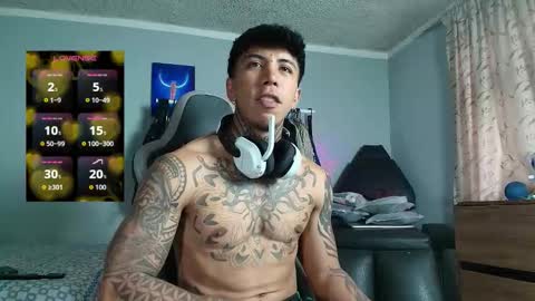 Nickhot0609 online show from March 5, 2026, 10:06 pm