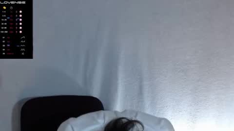 Snapshot of oh_xxxlt4 chatting on February 16, 2026, 2:02 pm Oh xxxLt4 online show from February 16, 2026, 2:02 pm