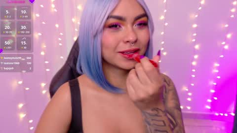 Snapshot of pandorabeker chatting on February 7, 2025, 9:37 pm online show from February 7, 2025, 9:37 pm