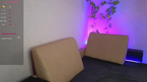 Snapshot of paradisepleasure_ chatting on January 19, 2026, 4:05 am Allie Alex Thumbs up if you like us online show from January 19, 2026, 4:05 am