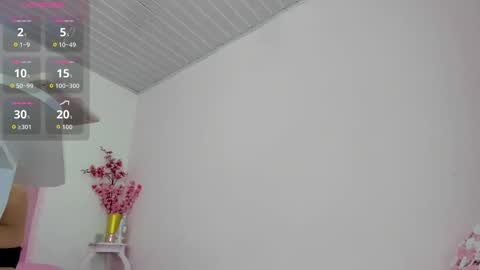 roxy_swt7 online show from February 1, 2026, 2:21 am