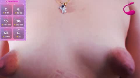 Snapshot of samantha__hot0 chatting on January 27, 2025, 7:03 pm Sammy online show from January 27, 2025, 7:03 pm