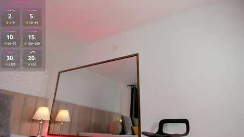 Snapshot of sasha_wolff chatting on February 8, 2026, 11:30 pm Sasha online show from February 8, 2026, 11:30 pm