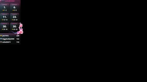 SashaSyrup online show from February 23, 2025, 9:33 am