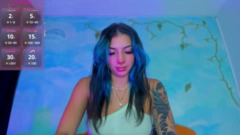 Saturnooo online show from January 14, 2026, 3:12 am