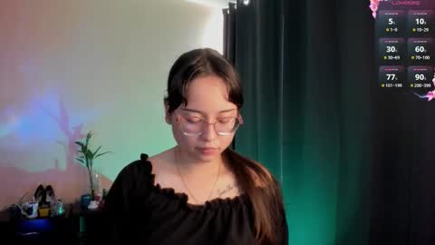 Snapshot of shantalcerezo chatting on February 4, 2026, 8:03 pm Cat-FOLLOWME and we talk IGshantal cerezo online show from February 4, 2026, 8:03 pm