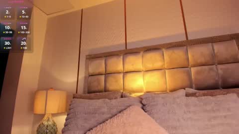 Stacy Rigel online show from February 10, 2025, 7:36 am