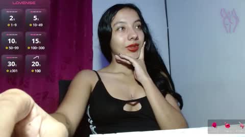 Snapshot of sweet_isaa chatting on December 28, 2024, 3:58 am Hello welcome to my room - follow me please online show from December 28, 2024, 3:58 am