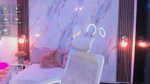 Snapshot of swet_bunnyx_ chatting on March 2, 2026, 8:37 pm sweet online show from March 2, 2026, 8:37 pm