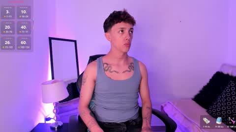 Snapshot of timothy_ross chatting on February 3, 2026, 8:25 pm Timothy 21 years old online show from February 3, 2026, 8:25 pm