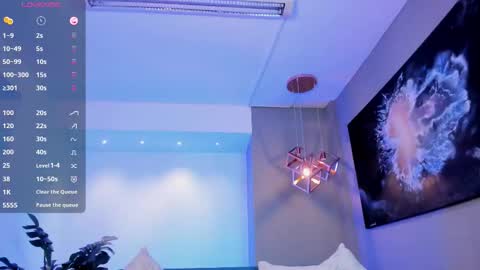 Venus Cooper Everyday From 1400 to 2200 Col Time online show from February 20, 2026, 8:53 pm