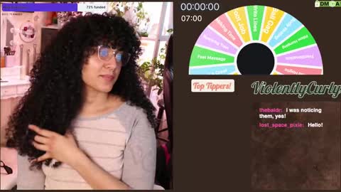 Curly the Coin Operated Toy online show from January 4, 2025, 11:06 pm