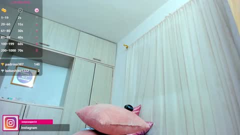 Snapshot of zoey_cooper chatting on January 28, 2025, 3:36 am zoey Independent model online show from January 28, 2025, 3:36 am