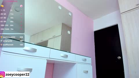 Snapshot of zoey_cooper chatting on February 8, 2025, 3:08 am zoey Independent model online show from February 8, 2025, 3:08 am