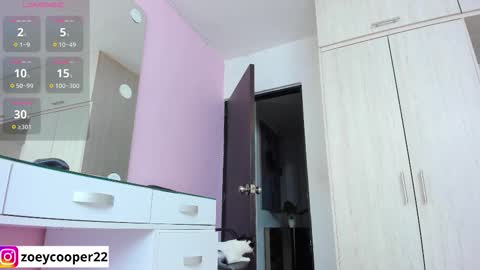 Snapshot of zoey_cooper chatting on November 7, 2025, 12:21 am zoey Independent model online show from November 7, 2025, 12:21 am