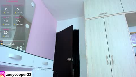 Snapshot of zoey_cooper chatting on November 25, 2025, 1:05 am zoey Independent model online show from November 25, 2025, 1:05 am