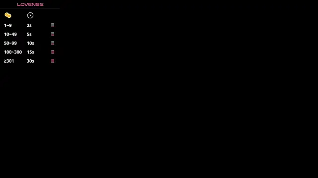 Snapshot of miss___megan chatting on February 6, 2026, 2:16 am miss megan online show from February 6, 2026, 2:16 am