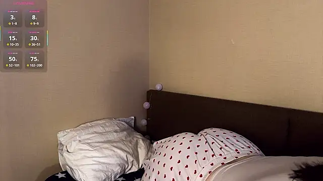 MidnightSophia online show from February 28, 2026, 12:00 am