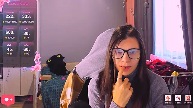 MollyLollipop online show from February 3, 2026, 2:53 am