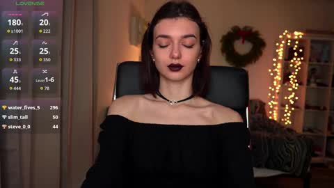 Snapshot of 0_perfect_imperfection_0 chatting on January 6, 2026, 11:18 pm Olivia online show from January 6, 2026, 11:18 pm