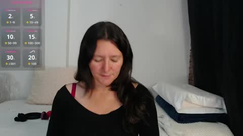 _alice_horny_ online show from May 27, 2026, 2:52 am
