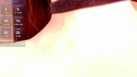 Ana Ruiz online show from February 27, 2025, 9:04 pm