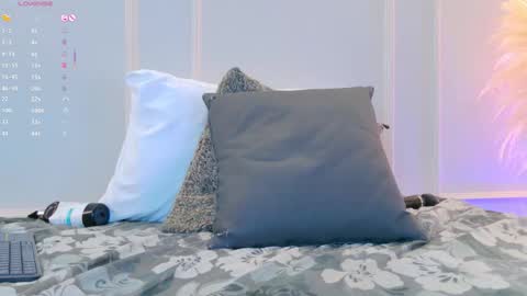 Snapshot of _arianasweet chatting on October 31, 2025, 8:59 am _arianasweet online show from October 31, 2025, 8:59 am