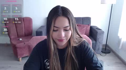 Snapshot of _dakota_j chatting on February 11, 2025, 4:46 pm Your Dakota online show from February 11, 2025, 4:46 pm