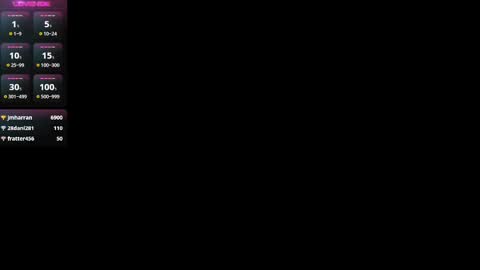 Snapshot of _luciasweet chatting on February 24, 2025, 3:12 am lucy and persi online show from February 24, 2025, 3:12 am