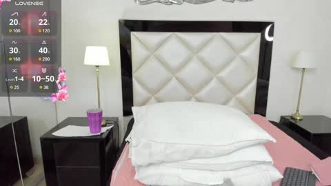  luna  sweet  online show from January 31, 2025, 3:52 am