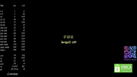 Snapshot of _marvelous_time_ chatting on November 29, 2025, 4:59 am Gwen online show from November 29, 2025, 4:59 am