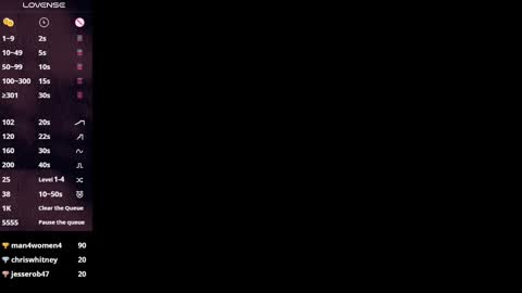 Snapshot of _megganjobs chatting on February 15, 2025, 11:25 pm Juli online show from February 15, 2025, 11:25 pm