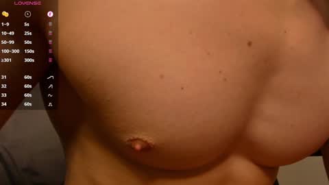 Snapshot of _milk_boy_ chatting on January 22, 2025, 11:01 am Milk Boy online show from January 22, 2025, 11:01 am