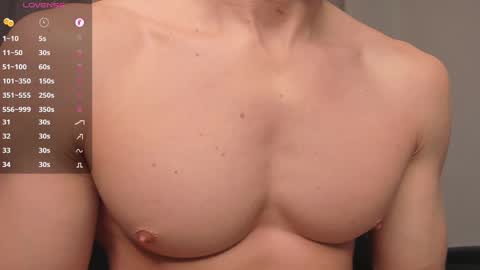 Snapshot of _milk_boy_ chatting on March 3, 2025, 8:27 am Milk Boy online show from March 3, 2025, 8:27 am